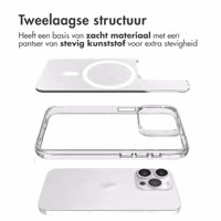imoshion Rugged Air MagSafe Case Apple iPhone 15 Pro Max - Transparant