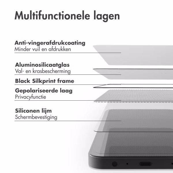 Accezz Gehard Glas Privacy Screenprotector Apple iPhone 16 Pro Max