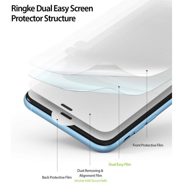 Ringke Dual Easy Anti-Stof Screenprotector Duo Pack iPhone 11 / Xr