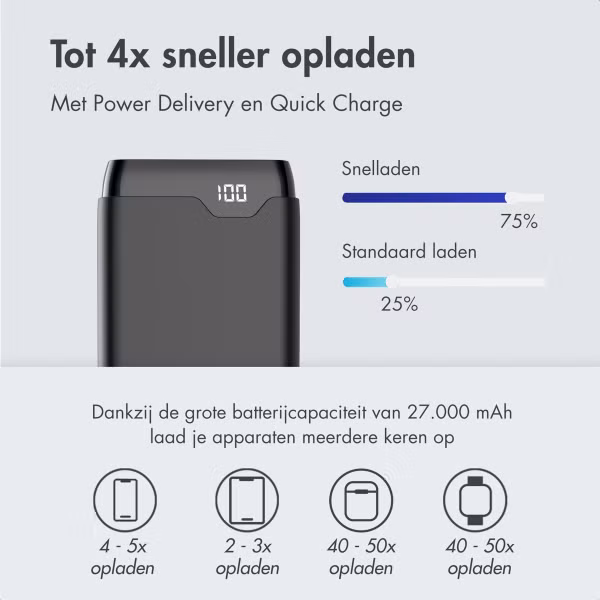 imoshion Powerbank 27.000 mAh - Quick Charge en Power Delivery - Zwart