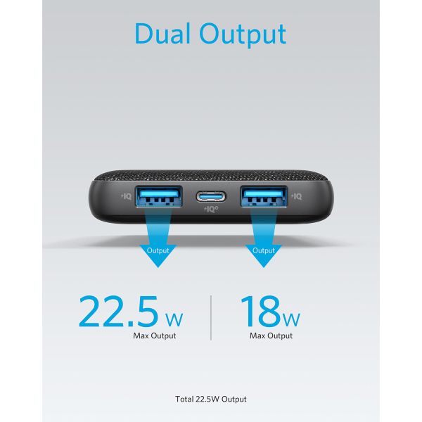 Anker PowerCore III Sense Powerbank - 10.000 mAh - Zwart