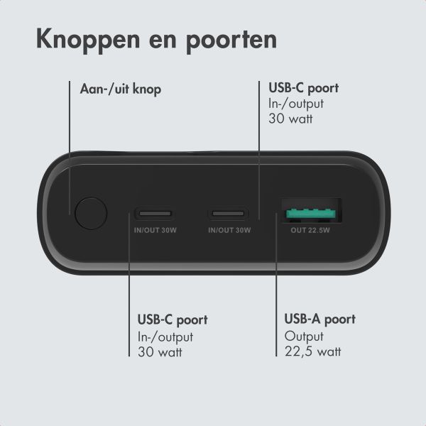 imoshion Powerbank 27.000 mAh - Quick Charge en Power Delivery - Zwart