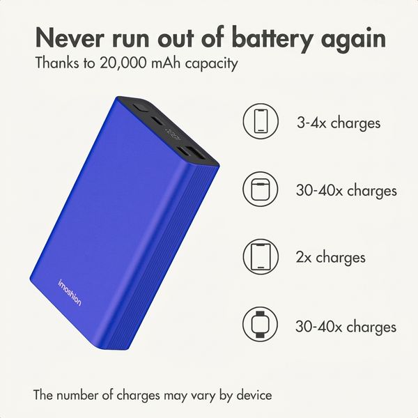 imoshion Ultra Series Aluminium Powerbank 20,000 mAh - Quick Charge and Power Delivery - Cobalt Blue