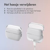 imoshion Clear Hardcase Apple AirPods Pro 2