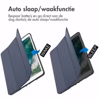 imoshion Trifold Bookcase Apple iPad 6 (2018) 9.7 inch / iPad 5 (2017) 9.7 inch / Air 2 (2014)/Air 1 (2013) - Donkerblauw