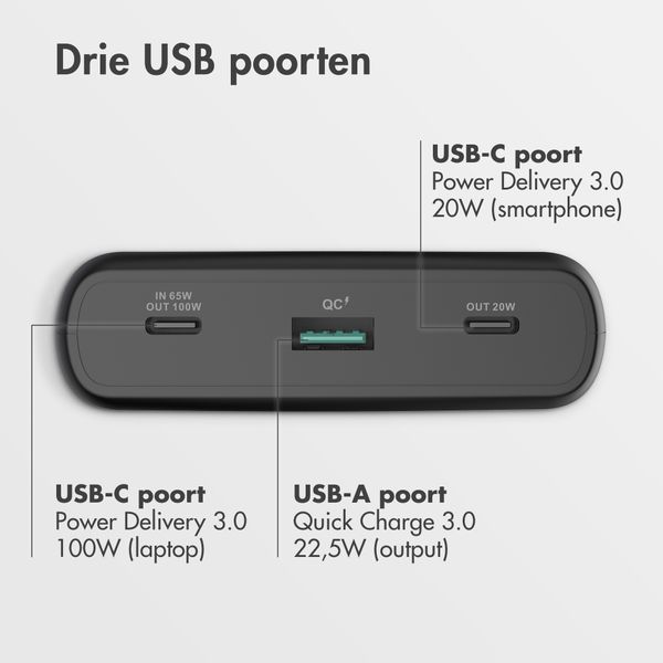 imoshion Powerbank 20.000 mAh - Quick Charge en Power Delivery - 100W - Zwart