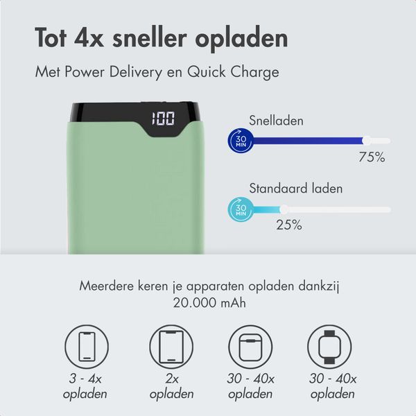 imoshion Powerbank 20.000 mAh - Quick Charge en Power Delivery - Groen - Samsung Galaxy S24