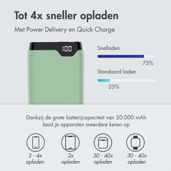 imoshion Powerbank 20.000 mAh - Quick Charge en Power Delivery - Groen