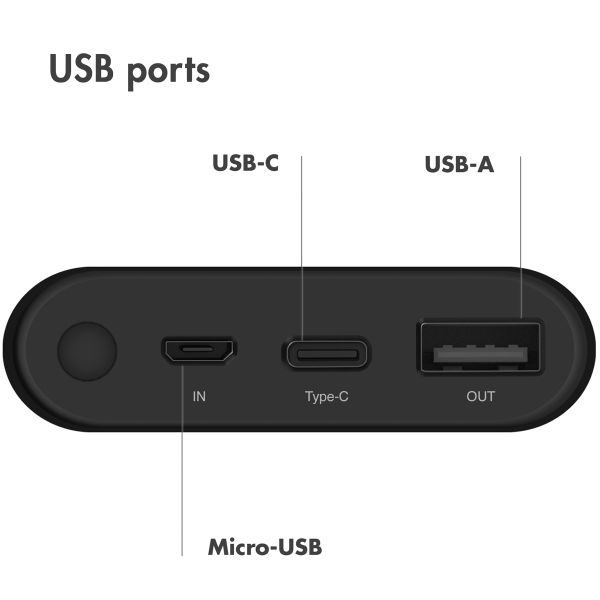 imoshion Powerbank - 6000 mAh - Quick Charge - Black