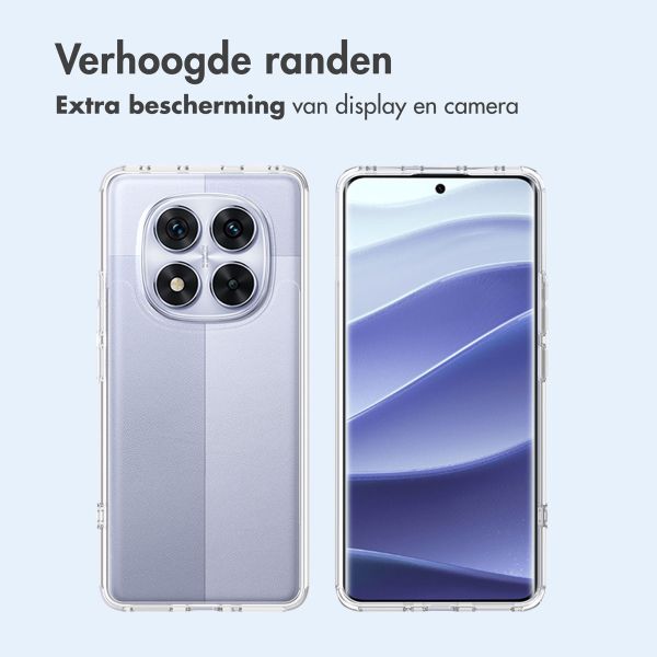 imoshion Protective Backcover Xiaomi Redmi Note 14 Pro (5G) - Transparant