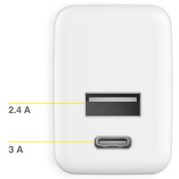 Accezz Wall Charger Samsung Galaxy S20 Plus - Oplader - USB-C en USB aansluiting - Power Delivery - 20 Watt - Wit