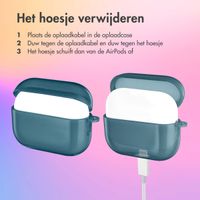 imoshion Neon Case Apple AirPods Pro 2  - Donkerblauw