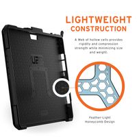 UAG Metropolis Backcover Microsoft Surface Pro 7 Plus / 7 / 6 / 4 - Zwart