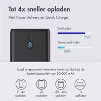 imoshion Powerbank 20.000 mAh - Quick Charge en Power Delivery - 100W - Zwart