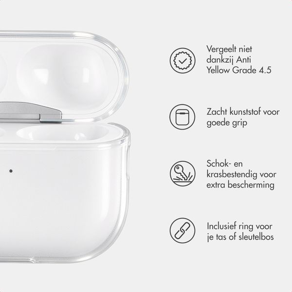 imoshion Clear Softcase Apple AirPods Pro 2 - Transparant