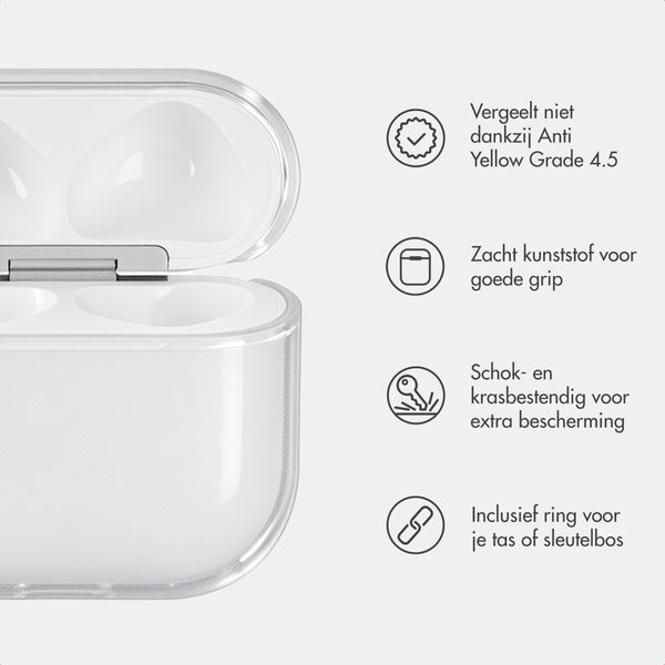 imoshion Clear Softcase  Apple AirPods 3 - Transparant