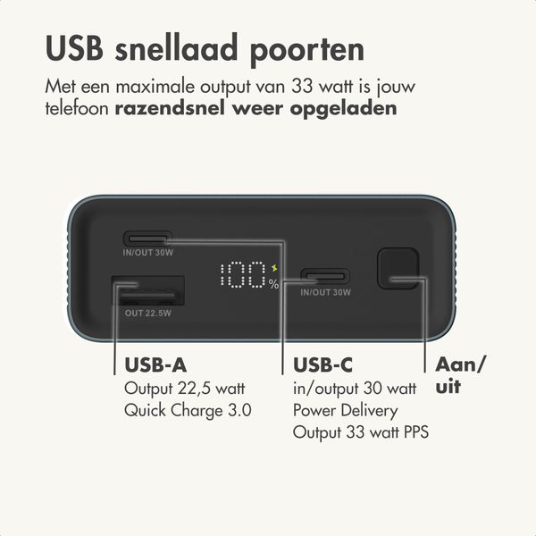 imoshion Ultra Series Aluminium Powerbank 20.000 mAh - Quick Charge en Power Delivery - Oranje Leeuw - Zwart