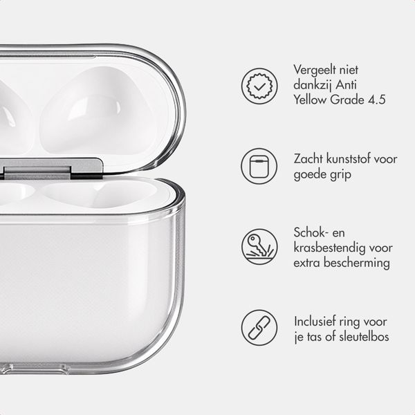 imoshion Clear Softcase  Apple AirPods 3 - Smokey Black