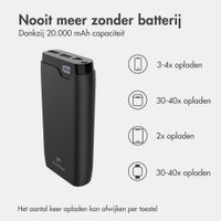 imoshion Powerbank 20.000 mAh - 22,5W Snellader - USB-C / USB-A - Zwart