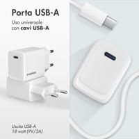 imoshion Wall Charger 20 Watt | USB-C - Wit