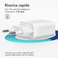 imoshion Wall Charger 18 Watt | USB-A - Wit