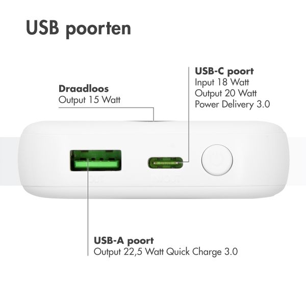 imoshion MagSafe Powerbank - 10.000 mAh - Draadloze powerbank - Wit