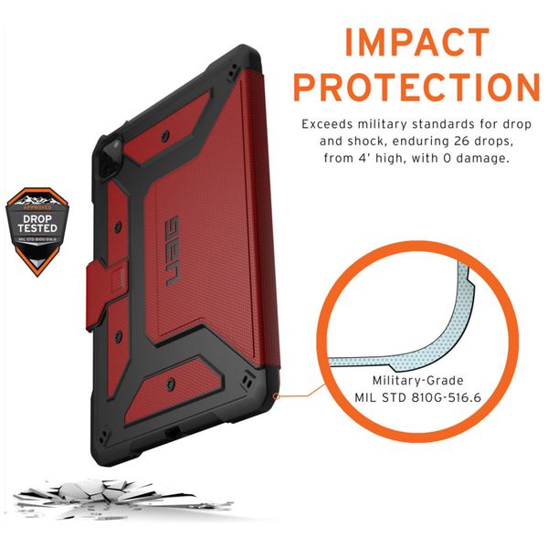 UAG Metropolis Bookcase iPad Pro 11 (2022) / Pro 11 (2021) - Rood