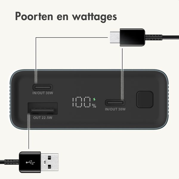 imoshion Ultra Series Aluminium Powerbank 20.000 mAh - Quick Charge en Power Delivery - Petrol Green