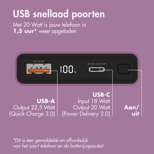 imoshion Ultra Series Aluminium Powerbank 10.000 mAh - Quick Charge en Power Delivery - Aubergine