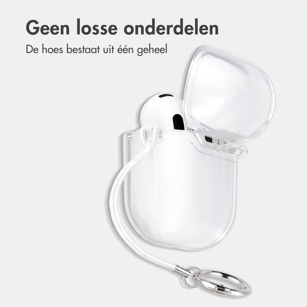 imoshion Clear Softcase Apple AirPods 5 / 4 - Transparant