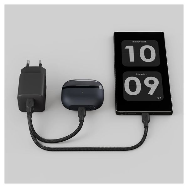 Zens Compact Oplader 2x USB-C 100W - Power Adapter - Zwart