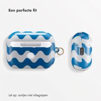8721064071196_bovenaanzicht_nl_NL_1