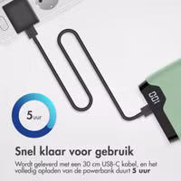 imoshion Powerbank 20.000 mAh - Quick Charge en Power Delivery - Groen