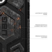 UAG Monarch Pro Backcover Apple iPhone 16 Pro Max - Forged Carbon