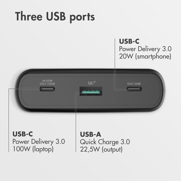 imoshion Powerbank 20,000 mAh - Quick Charge and Power Delivery - 100W - Black