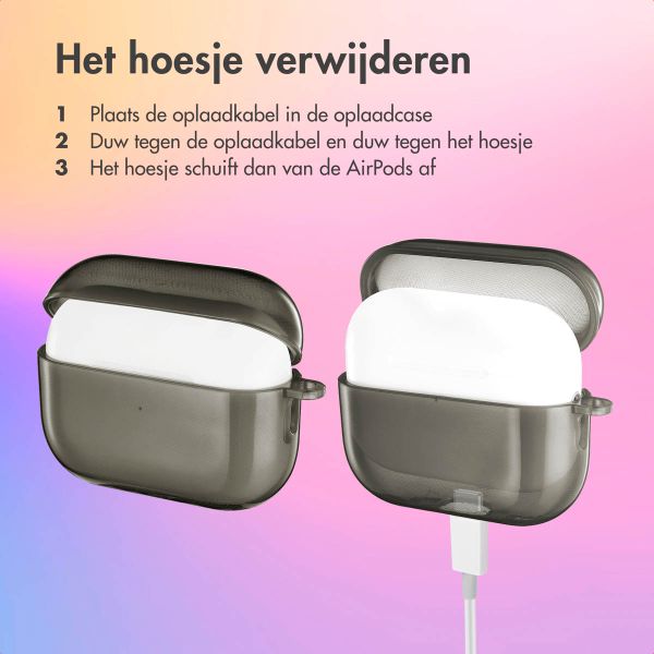 imoshion Neon Case Apple AirPods Pro 2  - Zwart