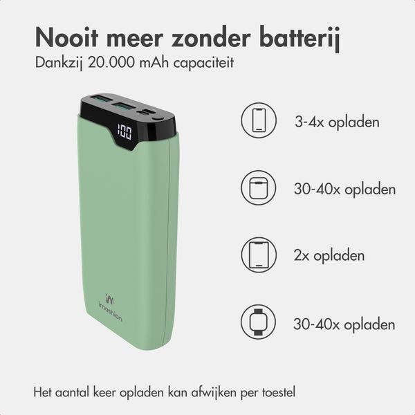 imoshion Powerbank 20.000 mAh - 22,5W Snellader - USB-C / USB-A - Groen