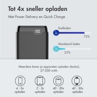 imoshion Powerbank 27.000 mAh - Quick Charge en Power Delivery - Zwart - Samsung Galaxy Z Flip 6