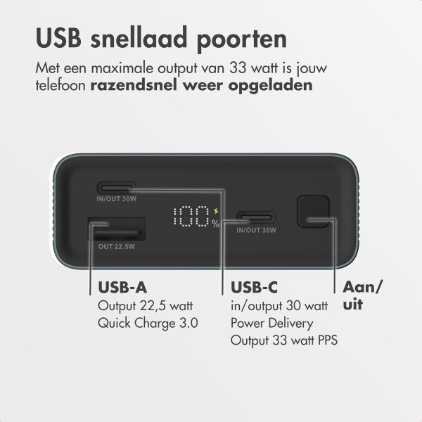 imoshion Zomerpakket | Wireless Tag voor Android (2-pack) + Universele Waterproof Pouch (2-pack) - Roze/Turquoise + Ultra Series Powerbank 20.000 mAh - Petrol Green