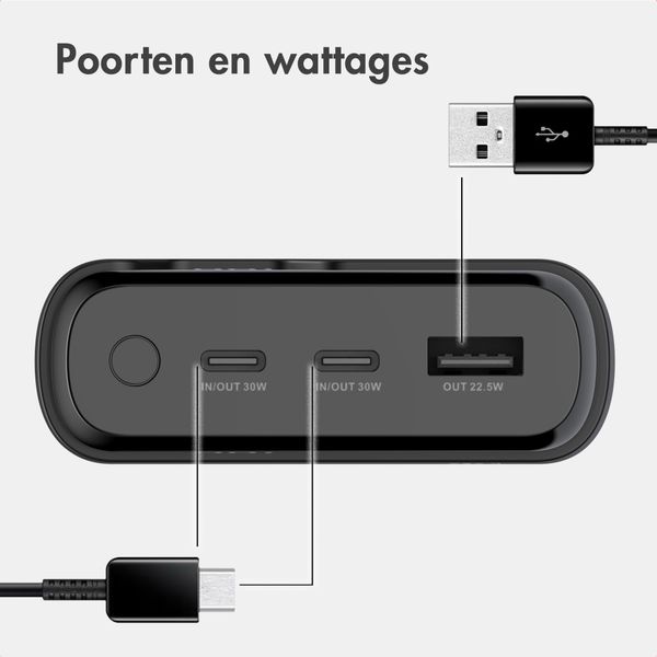 imoshion Powerbank 27.000 mAh - Quick Charge en Power Delivery - Zwart