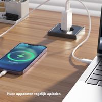 Accezz Ultra Slim GaN Oplader - 2x USB-C - 65W - Wit