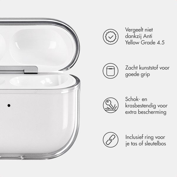 imoshion Clear Softcase Apple AirPods Pro 3 - Smokey Black