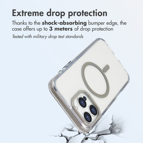 imoshion Combat MagSafe Back Cover Apple iPhone 16 Pro Max - Grey