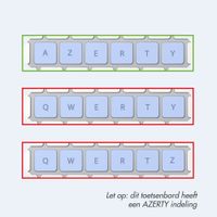 ZAGG Pro Keys 2 keyboard bookcase Apple iPad Air 13 inch (2025) M3 / (2024) M2 - AZERTY - Zwart