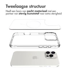 imoshion Rugged Air MagSafe Case Apple iPhone 16 Pro Max - Transparant