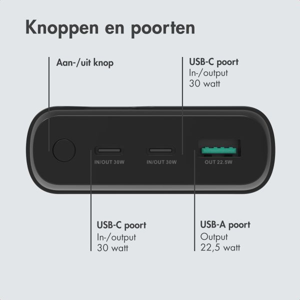 imoshion Powerbank 27.000 mAh + Accezz Ultra Slim GaN Oplader + Accezz USB-C naar USB-C kabel - 1 meter - Zwart