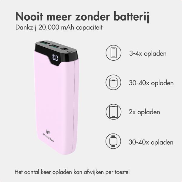 imoshion Powerbank 20.000 mAh - 22,5W Snellader - USB-C / USB-A - Roze