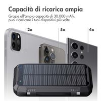 imoshion Solar Powerbank 30.000 mAh - Draadloze powerbank op zonne-energie - Quick Charge en Power Delivery - Zwart