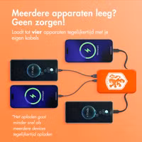 Powerbank 10.000 mAh met geïntegreerde kabels - Quick Charge en Power Delivery - Oranje Leeuw